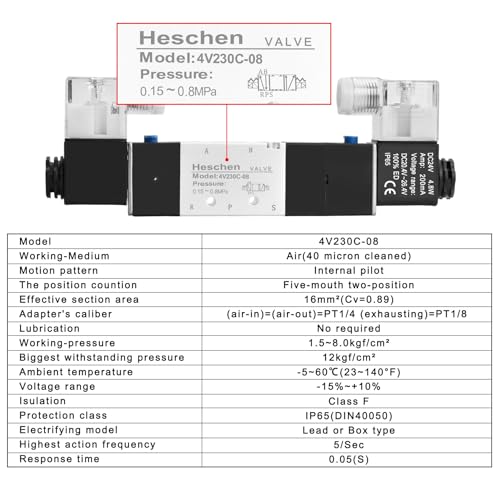 Heschen Electrical Pneumatic 4 Solenoid Valve, 4V230C-08, 24VDC, PT1/4, 5 Way 3 Position, Manifold Base, Muffler, Quick Fittings Set, CE