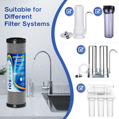 ICEPURE 1 Micron 2.5" x 10" Whole House CTO Carbon Sediment Water Filter Cartridge Compatible with DuPont WFPFC8002, WFPFC9001, SCWH-5, WHCF-WHWC, WHCF-WHWC, FXWTC, CBC-10, RO Unit, Pack of 2 - size: 2 Count (Pack of 1), style: Activated Carbon