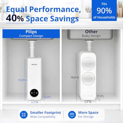 Philips Reverse Osmosis Water Filter System，400G Under Sink Water Filter - size: Standard‑Flow Model