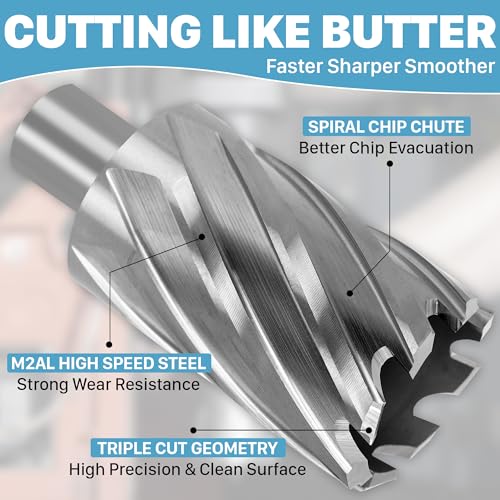 KEENTECH M2AL HSS Annular Cutter,1 Inch Diameter x 2 Inch Depth - size: 1" dia, style: 2" depth