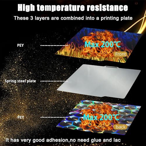 Build Plate 257x257mm - GOMENL Build Plate for Bambu Lab A1 P1P P1S P2S X1 X1C X1E 3D Printer, 3D Printer Spring Steel Removable Platform - color: Tortoise Shell+Ice Fire
