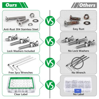 1440PCS Metric Screw Aassortment Kit, 304 Stainless Steel M2 M3 M4 Bolts - size: SS M2 M3 M4 1440pcs 1
