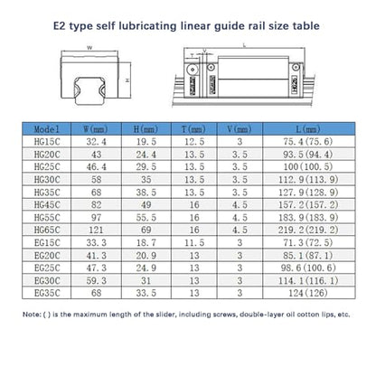 2pcs 15mm EG15 Flange Bearing Slider Block with 2pcs E2 Oil Box Self-Lubricating Slider Assembly for Guideway Rail as CNC Kit Part Replacement - size: EGW15 Block With E2 oil box