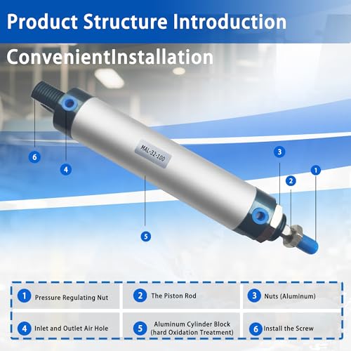 CG WEITENG Pneumatic Mini Pneumatic Cylinder MAL Single Rod Aluminum Double Acting Pneumatic Cylinder 32mm Bore 100mm Stroke(MAL32x100) - color: MAL-32 mm, size: 100 mm