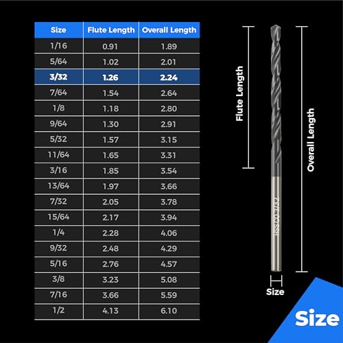 toolant 3/32" Cobalt Drill Bit Set TiAlN Coated, 10Pcs - size: 3/32 in (10pcs)