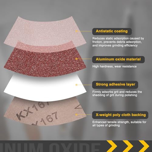 6 x 80 Inch Sanding Belts, 2 Pcs 100 Grit Belt Sander Paper - size: 6 x 80 Inch(100 Grit)