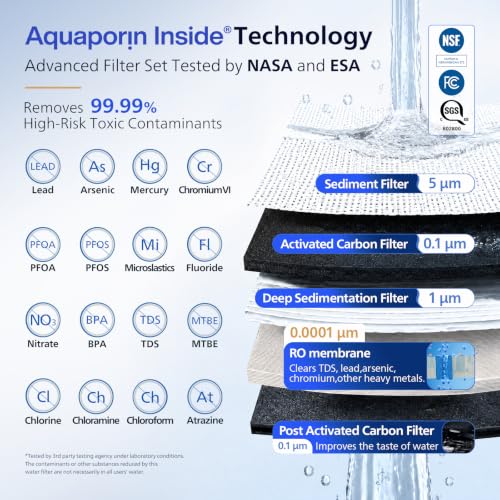 Philips Tankless Reverse Osmosis System, 600 GPD, Self-Cleaning RO System - size: High‑Flow Model