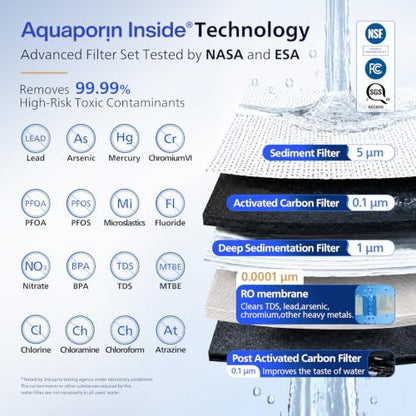 Philips Tankless Reverse Osmosis System, 600 GPD, Self-Cleaning RO System - size: High‑Flow Model