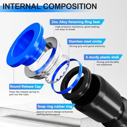 mxuteuk 170PCS Quick Connect Air Hose Fittings,Straight Union fittings - size: 170PCS SAE & Metric Kit