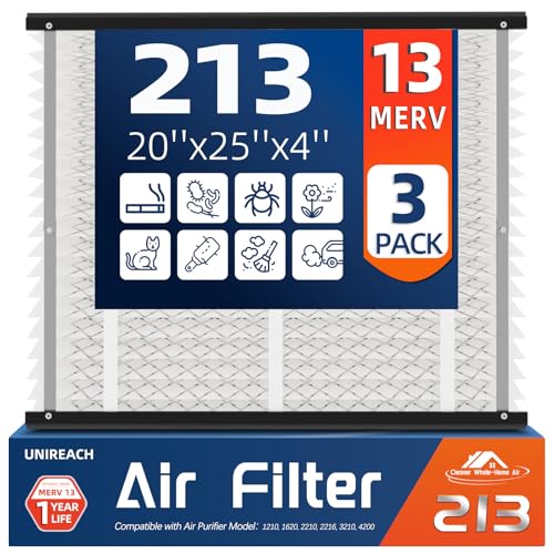 3 Pack 213 Replacement Air Filter, MERV 13,Actual Size: 20.47"x25.6"x3.94", Nominal Size: 20''x25''x4'', HVAC Furnace Filter, Compatible with AprilAire Models 1210, 1620, 2210, 2216, 3210, 4200 - style: 213 [3 Pack]