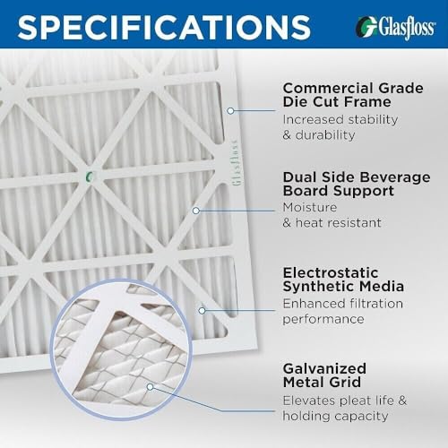 Glasfloss 12x20x1 MERV 10 Pleated AC Furnace Air Filters. Box of 6 - style: 12x20x1