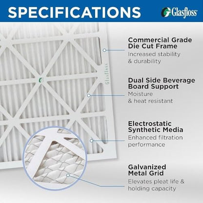 Glasfloss 12x20x1 MERV 10 Pleated AC Furnace Air Filters. Box of 6 - style: 12x20x1