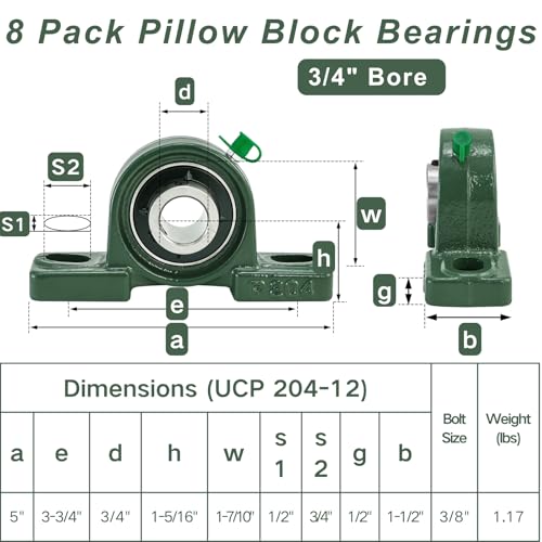 Hacaroa 8 Pack UCP204-12 Pillow Block Bearing, 3/4" Bore Pillow Block Mounted Ball Bearing, Chrome Steel Bearings, Soild Cast Iron Housing, Self Aligning