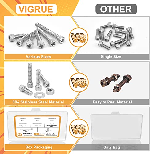 1/4-20 Hex Socket Head Cap Screw, VIGRUE 175PCS UNC Hexagon Bolts Washers Nuts Assortment Kit Machine Screws Set Stainless Steel 18-8 (304), Length from 5/8" to 2" - size: 175PCS 1/4-20 Socket Head