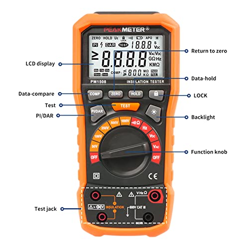 Megohmmeter, Insulation Resistance Tester, 50V-1000V Up to 100GΩ