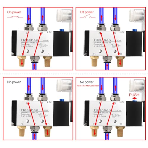 Heschen Electrical Pneumatic 6 Solenoid Valve, 4V210-08, DC24V Coil, PT1/4'' Port, 5 Way 2 Position, Manifold Base, Muffler, Quick Fittings Set - style: Electronic.