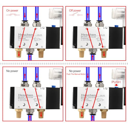 Heschen Electrical Pneumatic 4 Solenoid Valve 4V210-08 AC220V PT1/4 5 Way 2 Position Manifold Base Muffler Quick Fittings Set