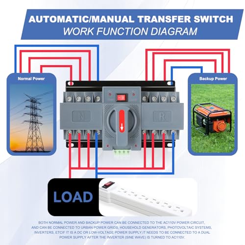 63Amp 110V AC Automatic/Manual Transfer Switch, ATS 4P Dual Power Changeover Electrical Switch, Solar Back Up Power Auto Selector Overvoltage, Undervoltage 50/60Hz CE Certified - size: ATS 63A 4P 110V AC