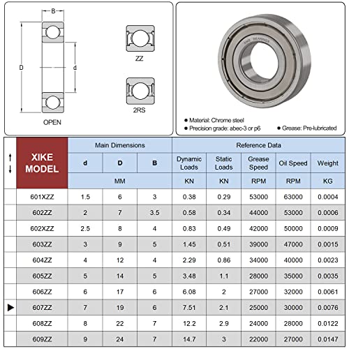 XIKE 607ZZ Shielded Deep Groove Ball Bearing, 7 x 19 x 6 mm, 10-Pack - size: B607ZZx10