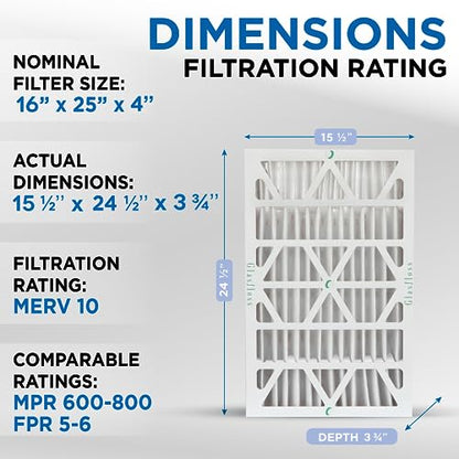 Glasfloss 16 x 25 x 4 MERV 10 Furnace AC Air Filter. 6 Pack
