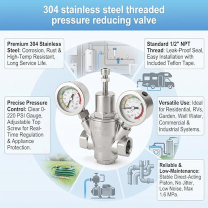 MEANLIN MEASURE 1/2" Piston Water Pressure Reducing Valve, DN15, 304 Stainless Steel Adjustable Pressure Regulator with Dual 0-220 PSI Gauges, for Home Plumbing, Industrial Water Pipe System
