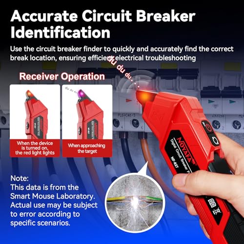 NOYAFA Circuit Breaker Finder with 3 Accessories &GFCI Outlet Tester