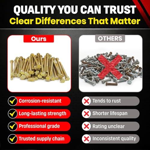 Chenango Supply 1/4-20 x 3 Grade 8 Hex Head Bolts - size: 1/4-20x3 50pcs