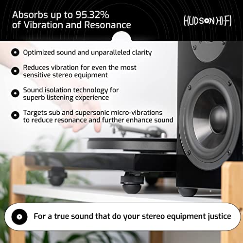 Hudson Hi-Fi 1.25" Platinum Silicone Hemisphere Bumper, Non-Skid Isolation Feet with Adhesive - 20 Duro - 8 Pack - size: 1.25" Hemisphere - 8 Pack