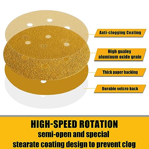 6 Inch Sanding Discs Hook and Loop, 800 Grit Sandpaper for Orbital Sander, Professional for Automotive and Woodworking, 100 Pack - style: 800 Grit