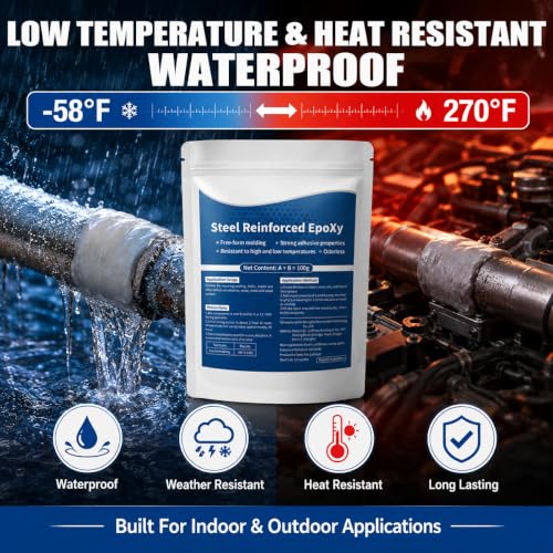 XIRUJNFD Strong Clay Iron Adhesive 3.5 oz/100g, Steel Reinforced Epoxy Putty, High-Strength Multi-Purpose Repair Clay, Waterproof & Heat Resistant for Plastic Metal Ceramic Wood Tile Glass (3 Pcs) - color: 3 Pcs
