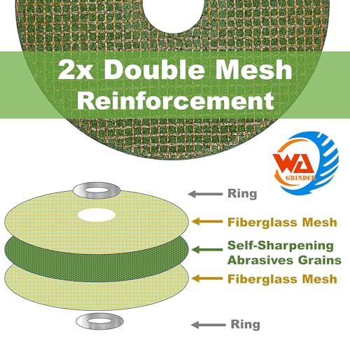 WA 100PACK - 4 1/2 inch Green Cutting Wheels for Metal & Stainless Steel Angle Grinder Cut-Off Disc Aggresive Cut Diameter (4½''X 7/8", 100PACK)