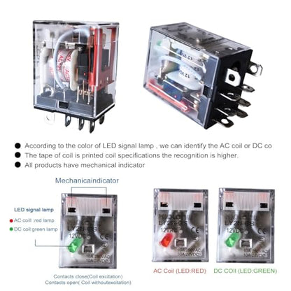 Electromagnetic Power Relay, 8-Pin 10 AMP 12V DC Relay Coil with Socket Base, LED Indicator, DPDT 2NO 2NC LY2N-GS 1PCS [Applicable for DIN Rail System] (1, DC12V)