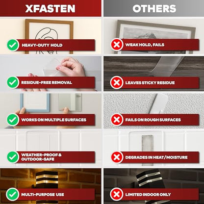 XFasten Extreme Double-Sided Acrylic Mounting Tape Removable, 1-Inch x 300-Inch, Pack of 3, Weatherproof, Super Strong Double-Sided Adhesive and Tough Bonding Strength