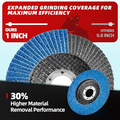 50 Pack Zirconia Flap Discs 4.5" x 7/8" T27 for 4 1/2 Inch Angle Grinder 40/60/80/100/120 Grit Multi-Grit Flap Wheels Heavy-Duty Grinding & Sanding Discs for Metal, Wood, Stainless Steel - color: #40#60#80#100#120
