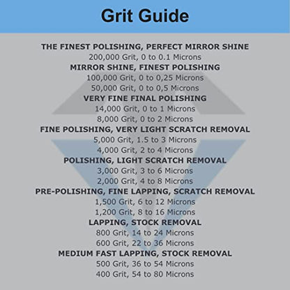 TechDiamondTools Diamond Polishing Compound Polishing Paste USA Made 4,000 Grit 2-4 Microns for Marble Glass Metal Rock Jewelry Resin Silver Chrome Gemstone with High Concentration of Diamond Powder - size: 4,000 grit / 2 - 4 microns