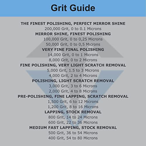 TechDiamondTools Diamond Polishing Compound Polishing Paste USA Made 8,000 Grit 0-2 Microns for Marble Glass Metal Rock Jewelry Resin Silver Chrome Gemstone with High Concentration of Diamond Powder - size: 8,000 grit / 0-2 microns