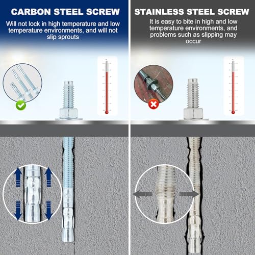 1/2"x3" Wedge Anchors by Zinced of Heavy-Duty Fastener for Cement and Concrete (8pcs Pack) - size: 1/2"x 3"