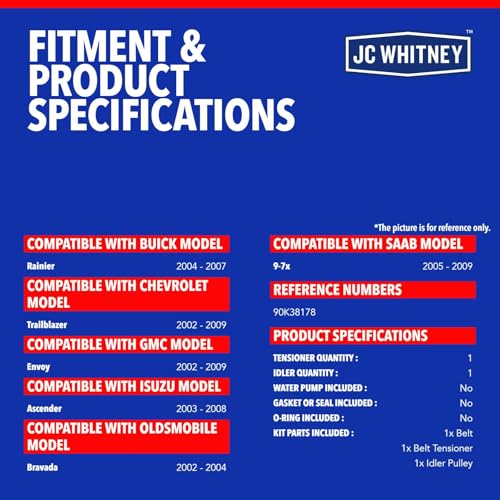 JC Whitney Engine Serpentine Drive Belt Kit