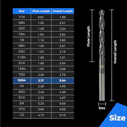 toolant 15/64" Cobalt Drill Bit Set(Pro) Titanium Aluminum Nitride Coated (TiAlN) with Bullet Point Tip, 10-Piece Bulk - size: 15/64 in (10pcs)