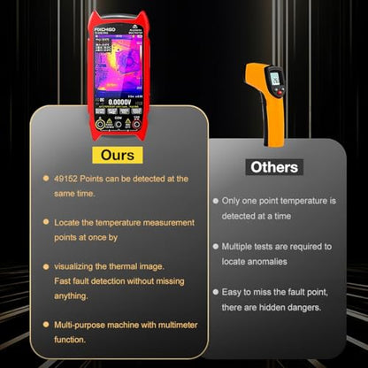2 in 1 Thermal Imaging with 20000 Counts Multimeter Function Infrared Camera Pixels ISR256x192 Image Resolution 427x320 3.5 inch LCD -20℃ to 550℃ Temperature Range 15 Color Modes - size: TI-02 wih Macro Lens Function