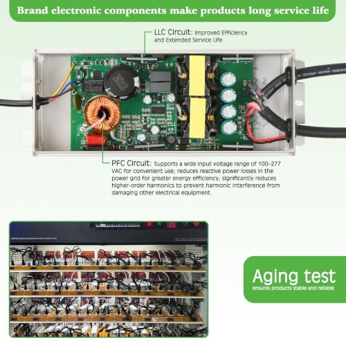 LED Driver 500 Watts(250W X2) 24V DC Transformer，Waterproof IP67 Power Supply, Adapter with 3-Prong Plug 4.9 Feet Cable for Any DC led Lights, Computer Project, Outdoor Light - size: PFH-500W-24V