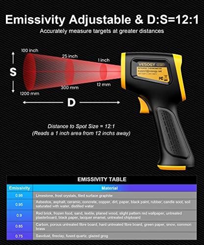Infrared Thermometer Gun Non Contact Digital Temperature Gun,-58°F to 932°F