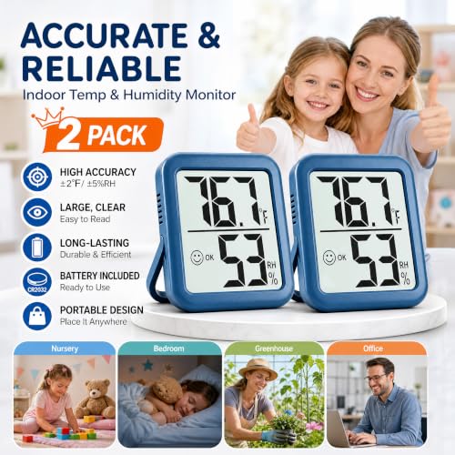 Antonki 2 Pack Room Thermometer Indoor Hygrometer - color: 2 Pcs* Navy Blue