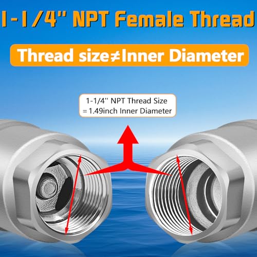 Boltigen 1-1/4 inch Spring Check Valve, 304 Stainless Steel CF8 Non Return One Way Horizontal Check Valve, Vertical Inline Water Check Valve for Well, Pump, Tank, Backflow Prevention, WOG 1000 - size: 1-1/4'' NPT
