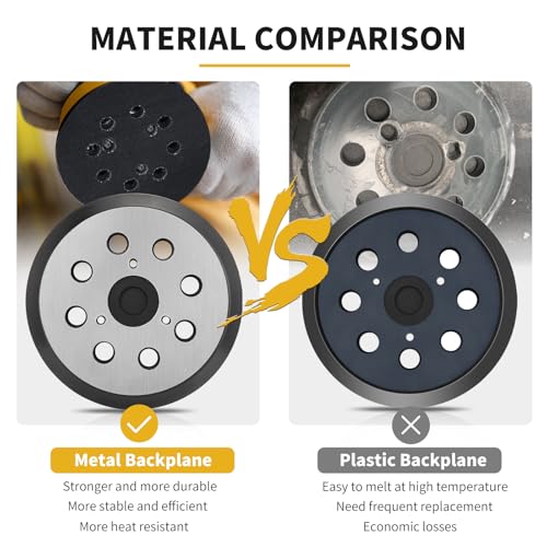 5 Inch 8 Holes Hook Loop Orbital Sander Metal Pad Replacement for DeWalt DW420 DW421 DW422 DW423 DW426 D26451 D26453 with 4 PCS Foam & 36 PCS Sanding Discs 100 150 180 240 320 400 Grits - size: FIT DW4388 & 151281-08