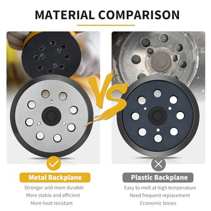 5 Inch 8 Holes Hook Loop Orbital Sander Metal Pad Replacement for DeWalt DW420 DW421 DW422 DW423 DW426 D26451 D26453 with 4 PCS Foam & 36 PCS Sanding Discs 100 150 180 240 320 400 Grits - size: FIT DW4388 & 151281-08