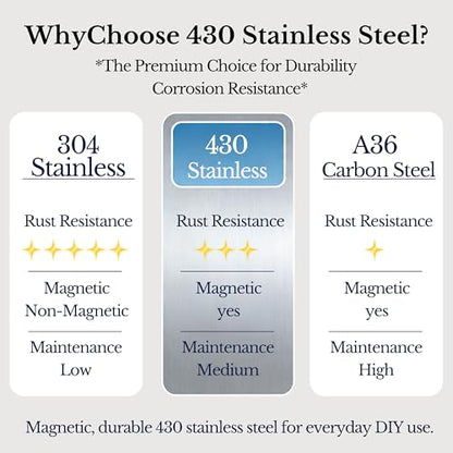 2 Pack 430 Magnetic Stainless Steel Sheets, 18 Gauge 24"x12" Brushed Metal - size: 24″× 12″