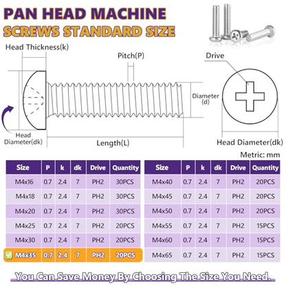 20Pcs M4x35mm Phillips Pan Head Machine Screws Kit 304 SS for DIY - size: M4x35mm