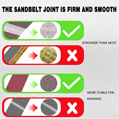 4x36 Inch Sanding Belts 80 Grit 5 Pack for Belt Sander - size: 80Grit-5Pack
