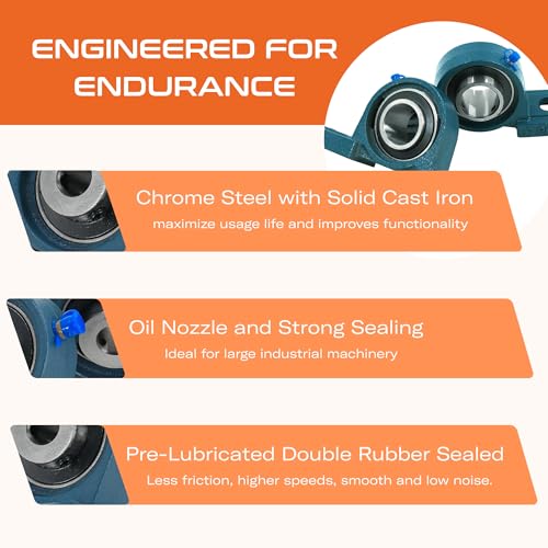 CHR 2 Pack UCP206-20Pillow Block Bearings | Mounted Pillow Block Bearings - Chrome Steel with 1 1/4" Bore | ISO 9001-2015 Certified - size: 2, style: UCP206-20